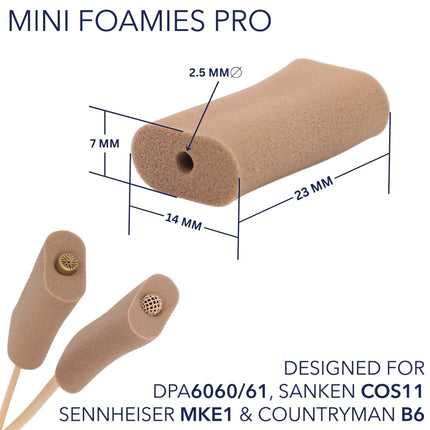URSA - Mini Foamie Pro