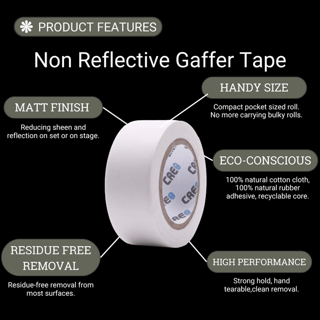 Mini Pocket NRG Matt Gaffer Tape 24mm x 5M