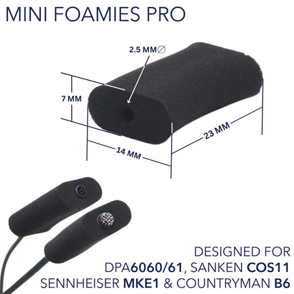 URSA - Mini Foamie Pro