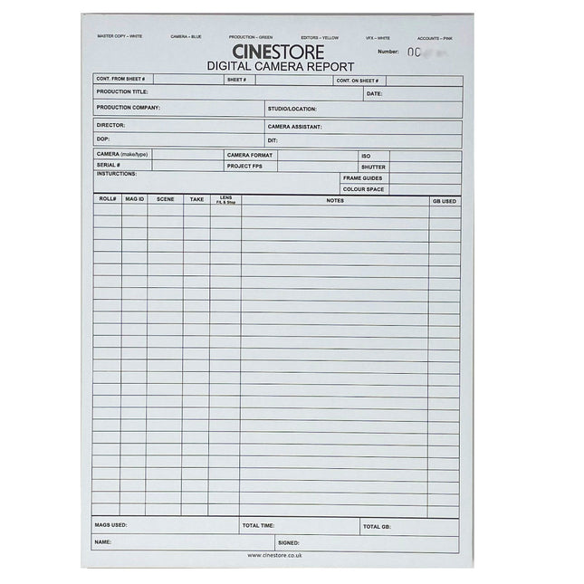 Digital 'Neg' Report Pad