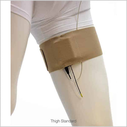 URSA - Thigh Pouch